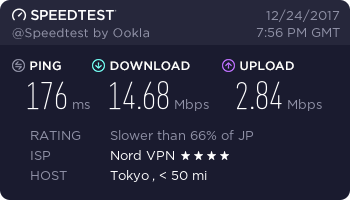 VPN for japan