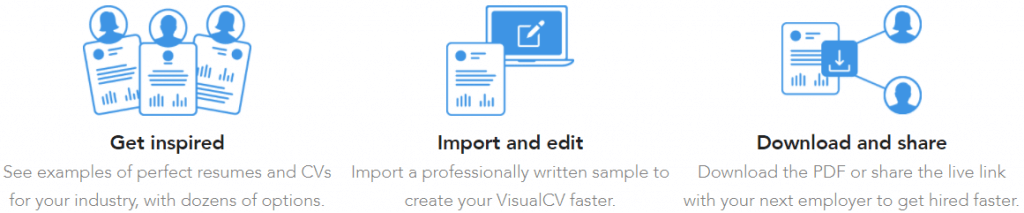 Best Visual CV maker online