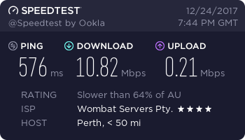 NordVPN Speed in Australia